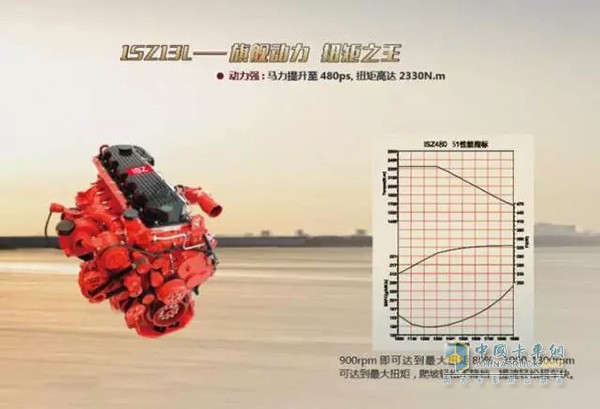 Do<em></em>ngfeng V5 KL Qihang Edition with 480hp Officially Launched