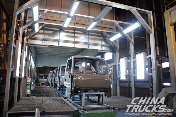 JAC’s World-class Light Truck Plant, Xingang Production ba<em></em>se, Begin Production
