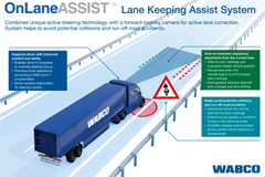 Wabco launches OnLaneAssist Advanced Driver Assistance System at NACV
