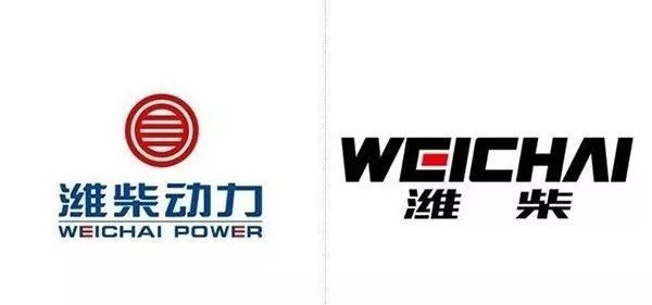 Weichai Set to Strengthen its Presence in the Global Market