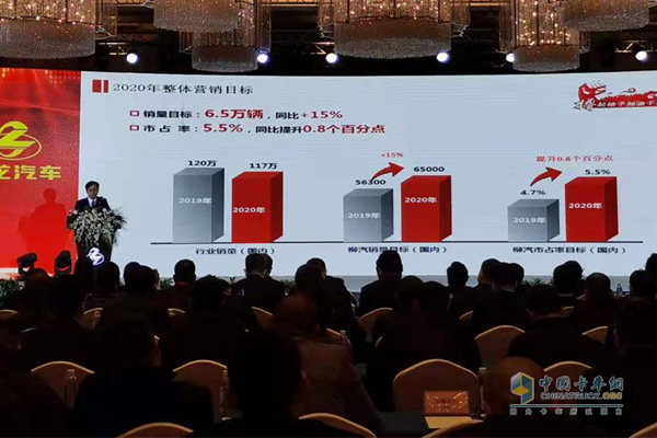 Dongfeng Liuzhou Motor Sold 58,000 Units Commercial Vehicles in 2019