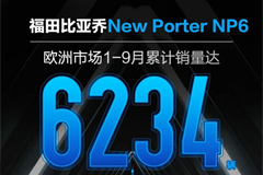 Foton Piaggio Sold 6234 New Porter NP6 to Customers in Europe from JAN.-SEP.