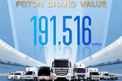 Foton's Brand Value Reaches RMB 191,516 Million