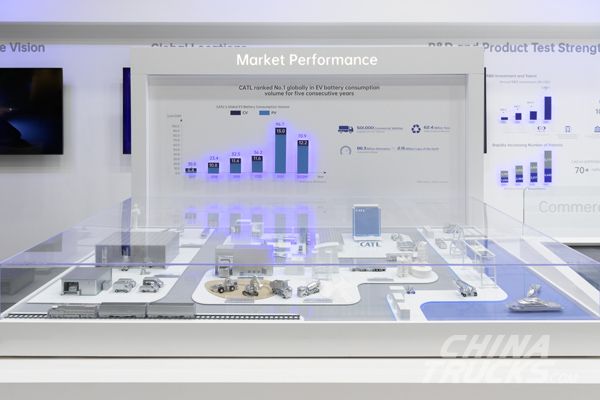 CATL Showcases All-scenario Solutions and Services for CVs at IAA 