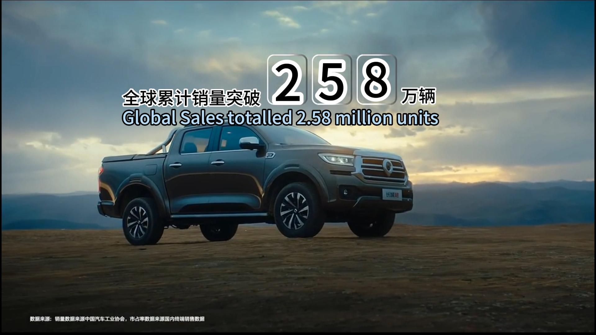 GWM: 18069 Units Pickups Sold Worldwide in April