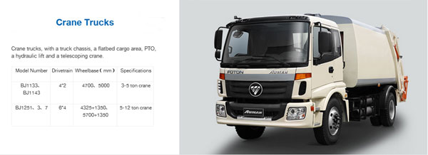 Foton AUMAN Light Truck Special Vehicle